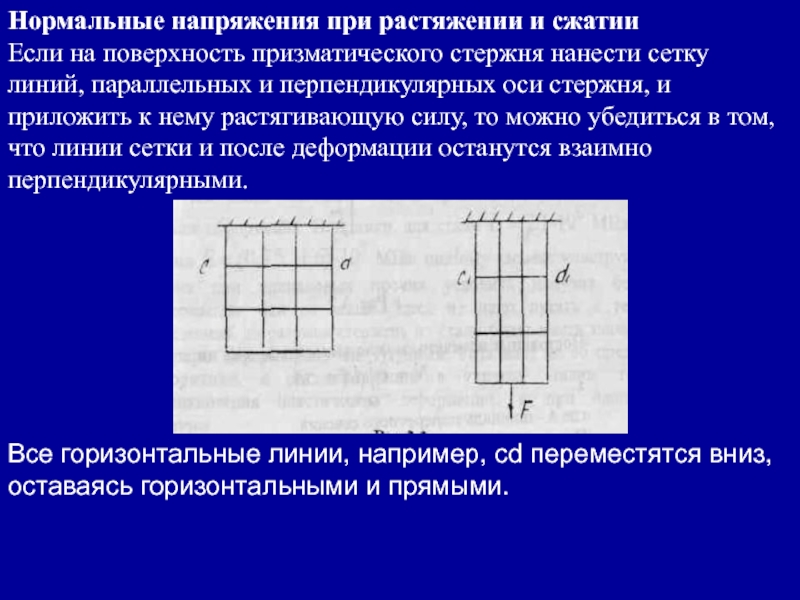 Нормальное напряжение бруса. Знак нормального напряжения s при растяжении-сжатии. Какое напряжение возникает при растяжении сжатии. Определение нормальных напряжений при растяжении и сжатии. Определение нормального напряжения при растяжении.