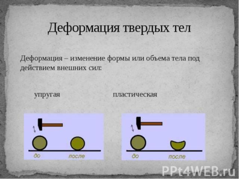 Деформация тела. Деформация твердого тела. Деформация твердого тела физика. Деформация твердого тела это свойство. Изменение объёма или формы тела.