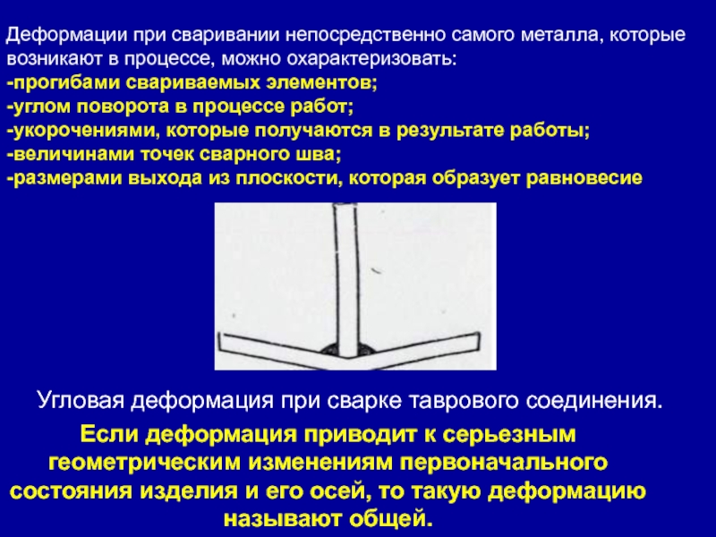 Продольная деформация. Коробление при наплавке. Тавровые соединения деформации. Деформация при наплавке. Деформация металла.