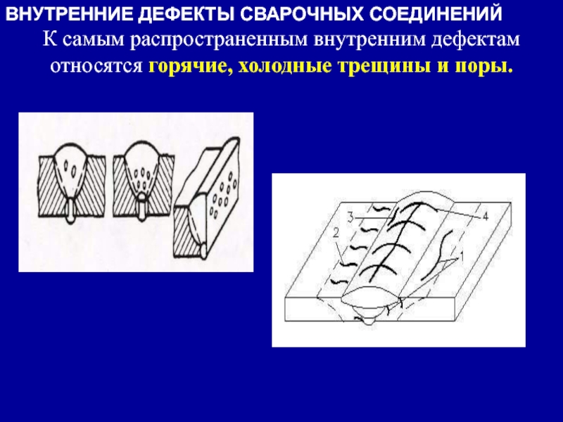 Дефектам относятся. Внутренние дефекты сварных швов. Внутренние сварочные дефекты. Вну трениесварочные дефекты. Внутренние дефекты в сварных швах.