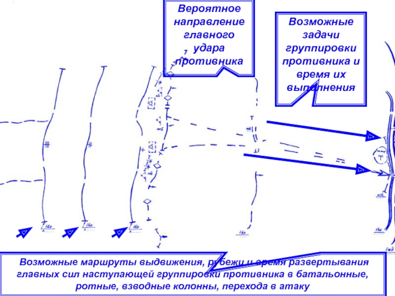 Где будет главный удар