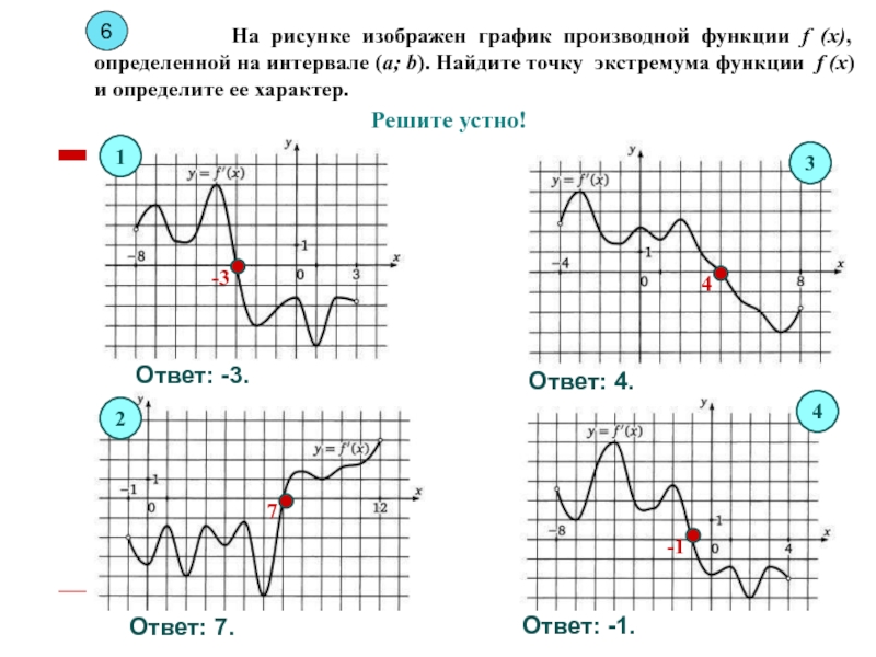 На рисунке изображен график функции определенной на интервале найдите точку экстремума функции