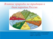 Влияние природы на традиции и быт народов России