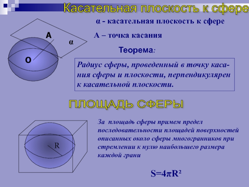 Презентация шар и сфера их сечения касательная плоскость к сфере