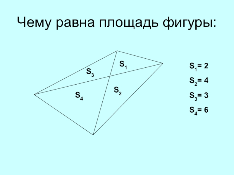 S фигур. Чему равна площадь. Площадь равна 1/2 PR. Чему равны площади фигур a 2. Чему равна -4/3.