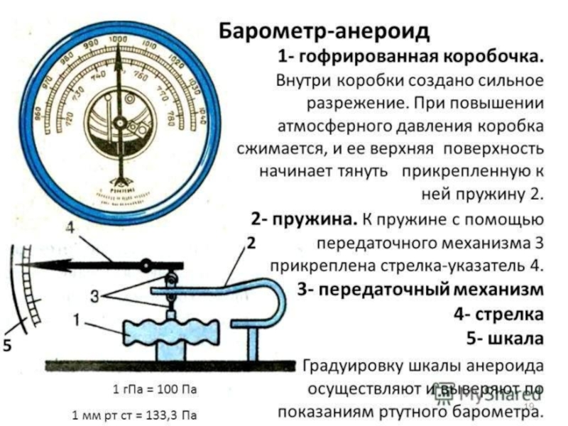 На рисунке изображен прибор для измерения атмосферного давления верхняя шкала прибора