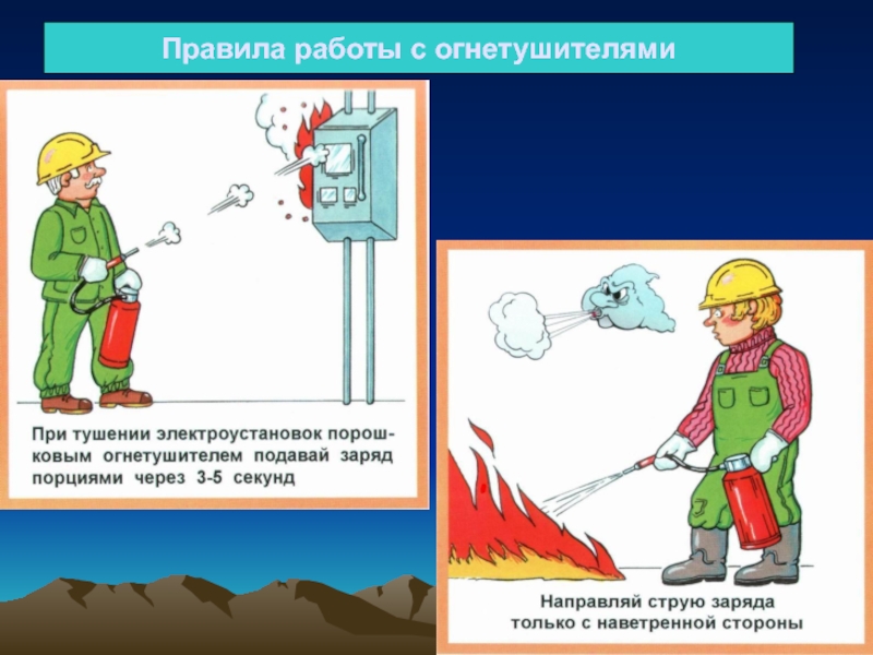 Безопасное расстояние при тушении электроустановок. Правила работы с огнетушителем. Правило работы с огнетушителем. Тушение пожара в электроустановках. Правила тушения электроустановок.