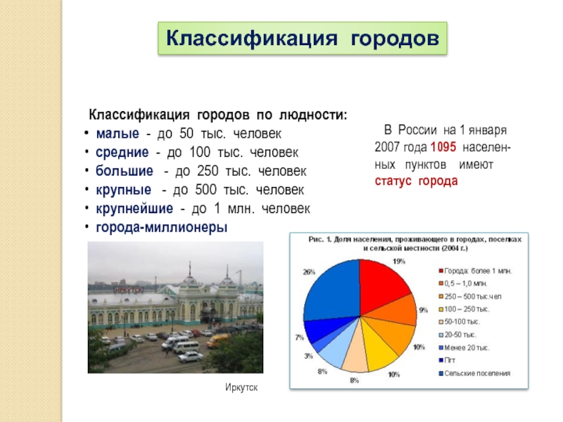 Города миллионеры азиатской части