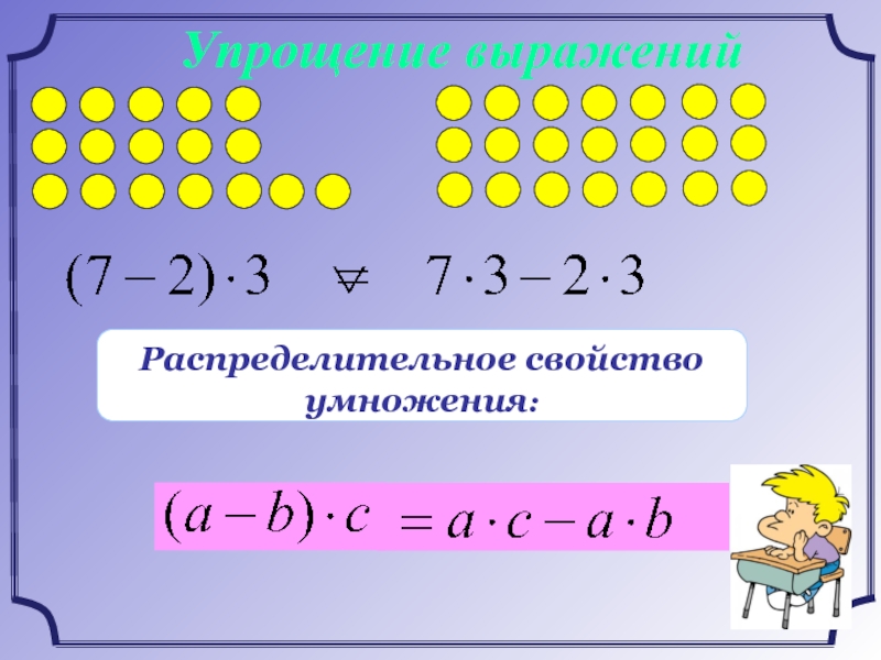 Распределительное свойство выражения умножения. Свойства умножения относительно деления. Распределительное свойство математика 5 класс. Дополнительные свойства умножения и деления 5 класс. Распределительное свойство деления 5 класс.