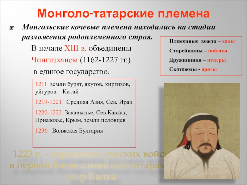 Как называлось государство монголо. Объединил татаро-монгольские племена:. Названия основных монгольских племен. Название Монгол. Племена монголов объединил.