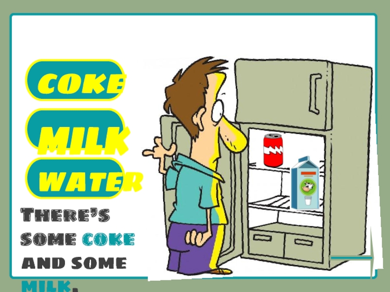 There is some Milk in the Fridge. 'Where's______?' 'It is not in the Fridge'. The Milk Milk. Bring some Coke to the Party. 1. There is/isn’t some Coke..