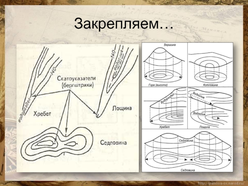 Изображение неровностей земной поверхности