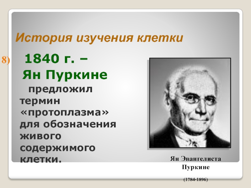 История изучения клетки клеточная теория. Ян Эвангелиста Пуркинье (1784-1896). Ян Эвангелиста Пуркине. Ян Эвангелиста Пуркине 1830. 1840 Ян Пуркинье.