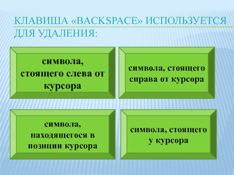 Клавиша удаляет символ находящийся справа от курсора. Клавиша Backspace используется для удаления символа стоящего. Клавиша для удаления символа слева от курсора. Для удаления символа слева используется клавиша. Какая клавиша используется для удаления символа слева от курсора.