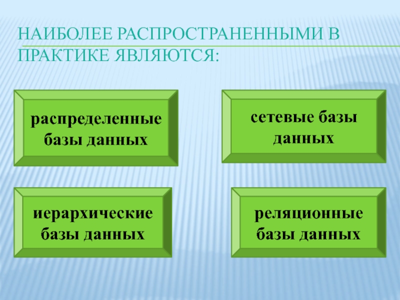 Практикой называется. Наиболее распространенными в практике являются распределенные базы. Наиболее распространенные в практике являются. Наиболее распространенные в практике базы данных являются. Наиболее распространенными в практике являются.