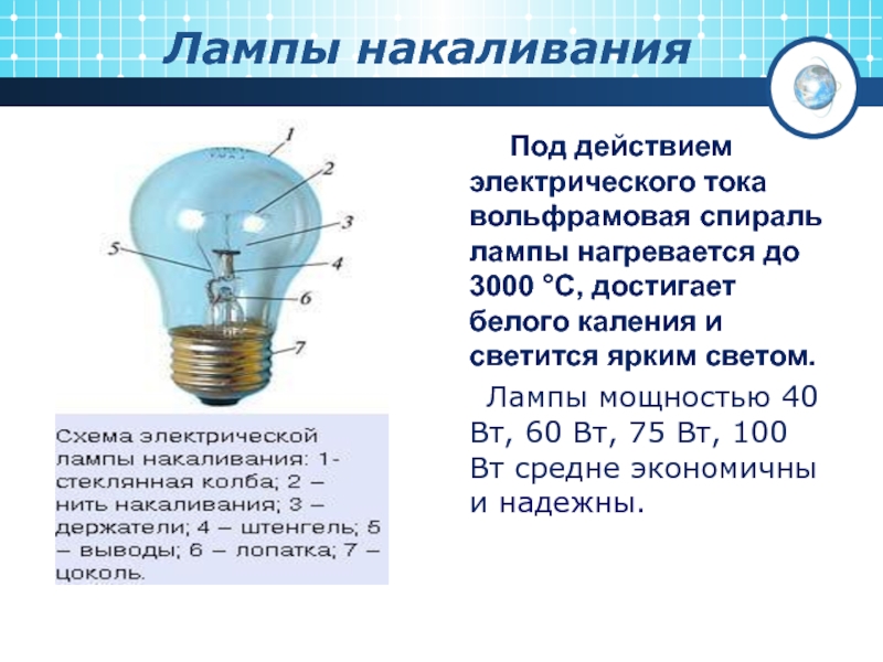 Первая лампочка рассчитана на напряжение. Лампа накаливания (электрическая мощность 65 w). Лампа накаливания мощность тока. Лампа с вольфрамовой нитью. Лампа накаливания нагревается.