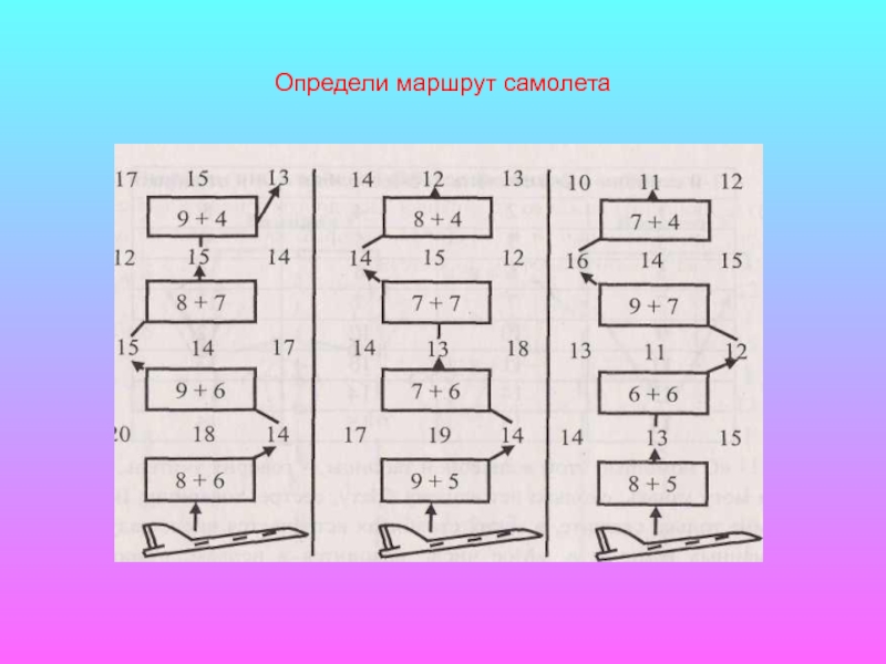 Определить маршрут. Счет маршрута. Выявлен маршрут. Игра определи курс движения самолёта математика.