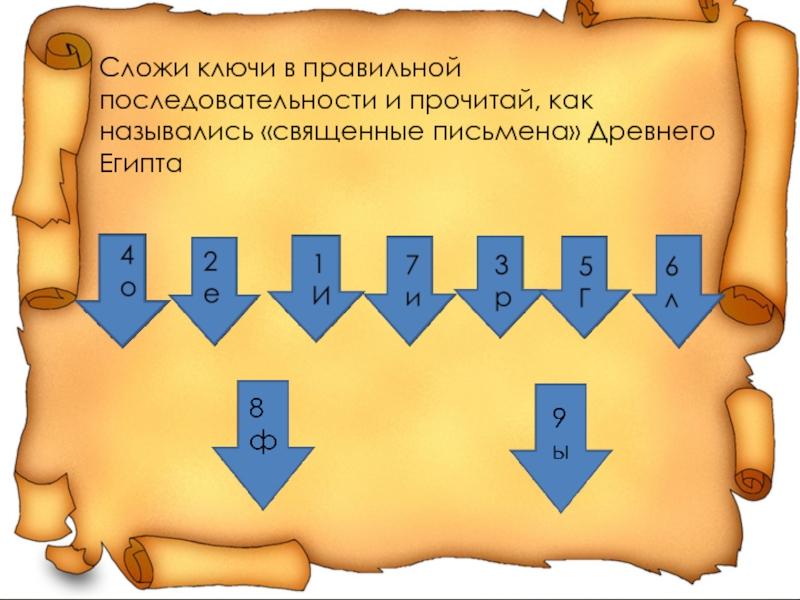 Проект история письменности древний египет 5 класс информатика