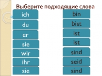 Презентация. 2 класс. Немецкий язык. Спряжение глагола sein.