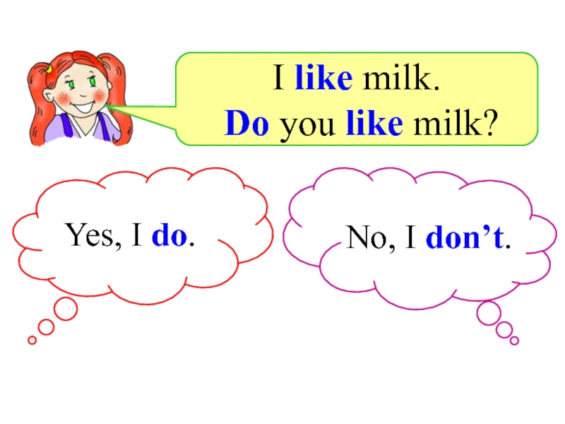 Yes milk. He Loves Jelly Spotlight 3 презентация 5a. I like Milk. I don't like Milk.
