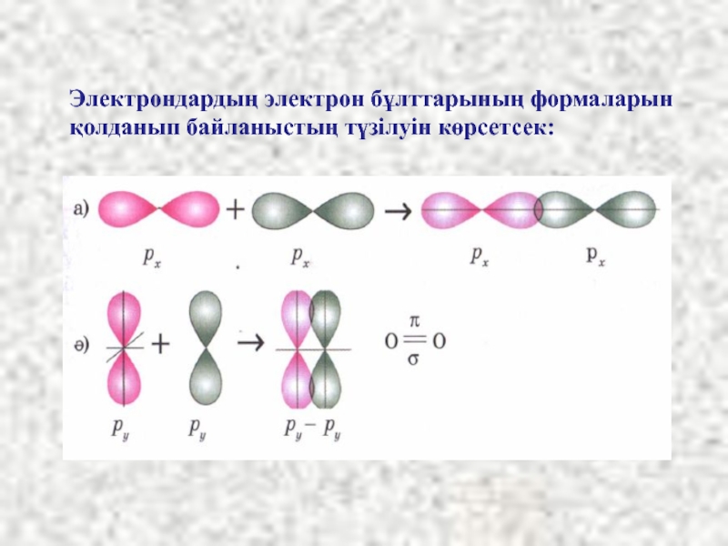 Очик электрон карта