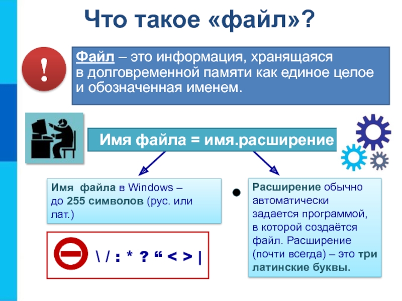 Файл информатика презентация