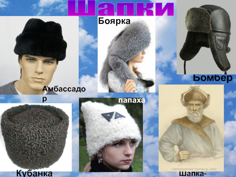 Виды мужских шапок и их названия
