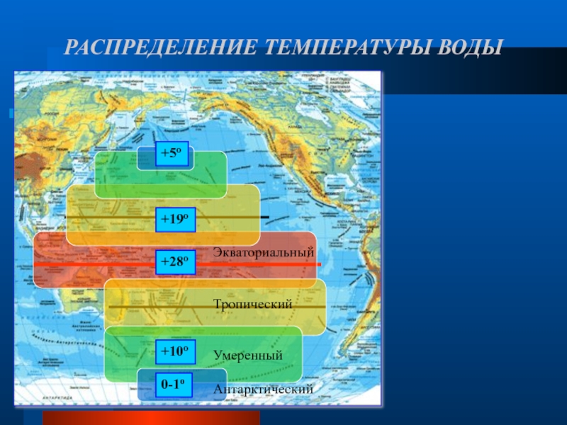 Тихий океан презентация 7 класс география