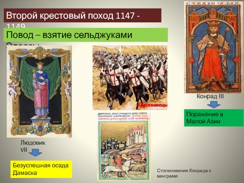 Второй крестовый поход. Второй крестовый поход (1147-1149 гг.). Второй крестовый поход 1147. Крестовый поход 1147. Повод 2 крестового похода.