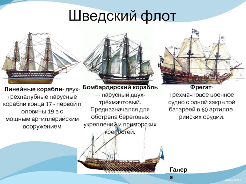Тип парусного судна. Фрегат и Галеон разница. Классификация парусных судов. Названия парусных судов. Названия типов кораблей.