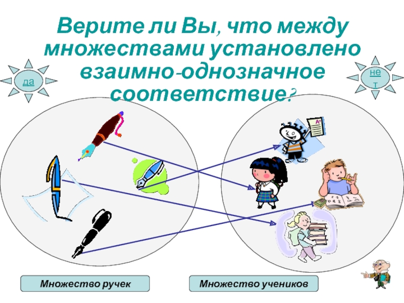 Отношение взаимно однозначного соответствия