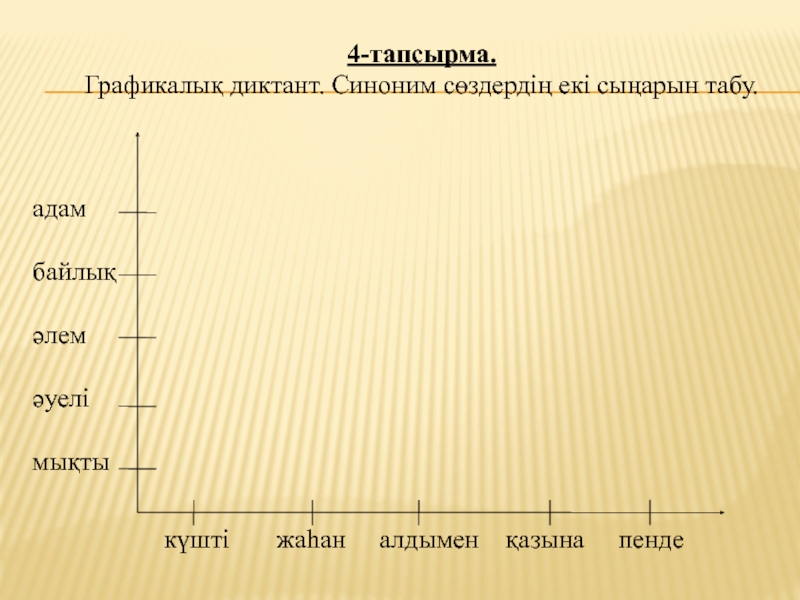 4-тапсырма. Графикалық диктант. Синоним сөздердің екі сыңарын табу. адамбайлықәлемәуелімықтыкүшті    жаһан   алдымен