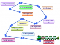 Презентация по обучению грамоте 