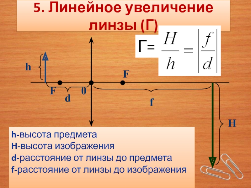 Даваемое линзой увеличение предмета равно 2