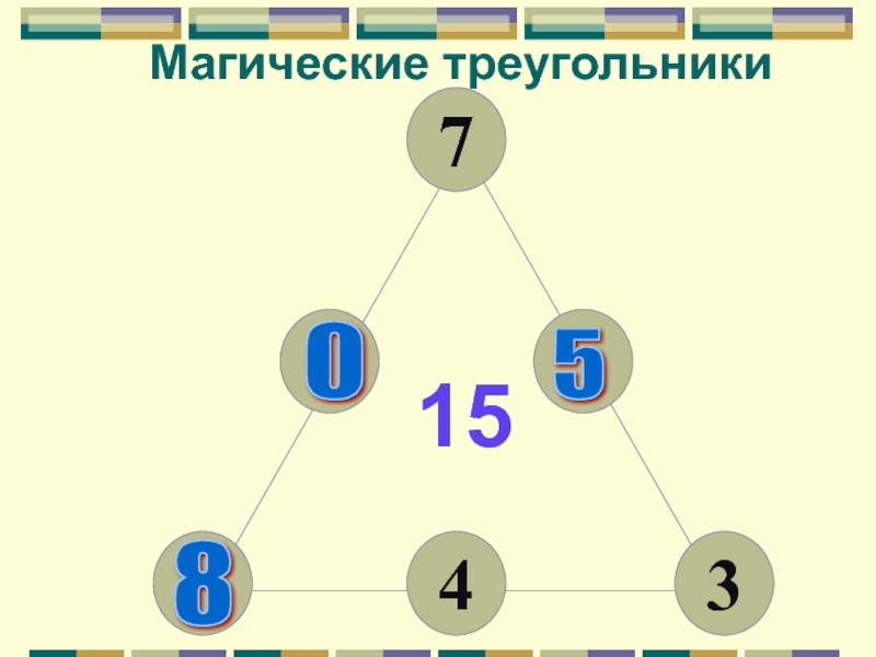 Магический треугольник. Магический треугольник 17. Магический треугольник в сумме 9. Магический треугольник с суммой 17. Магический треугольник проявления расклад.