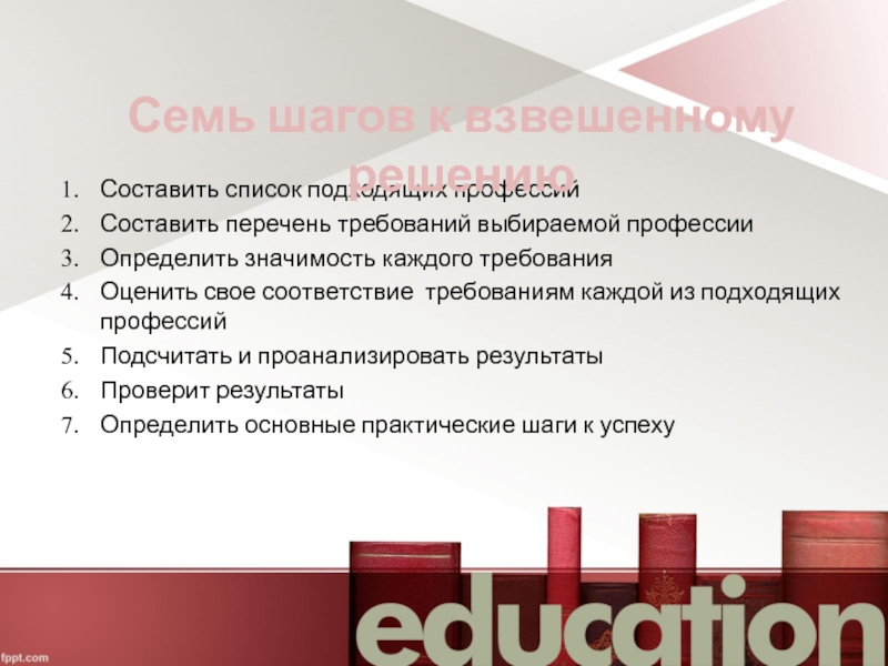 Семь шагов к взвешенному выбору профессии. Список требований к профессии. Семь шагов к взвешенному решению при выборе профессии. Семь шагов к взвешенному решению.