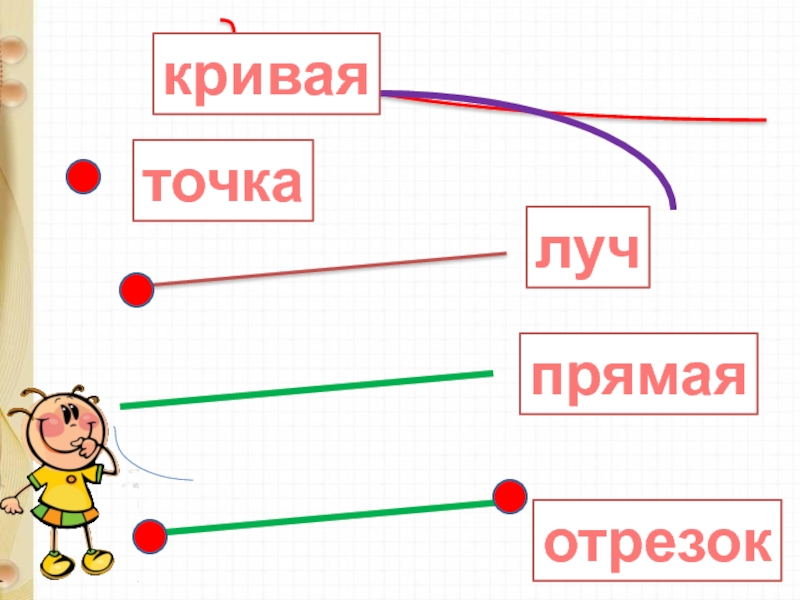 Кривая прямая