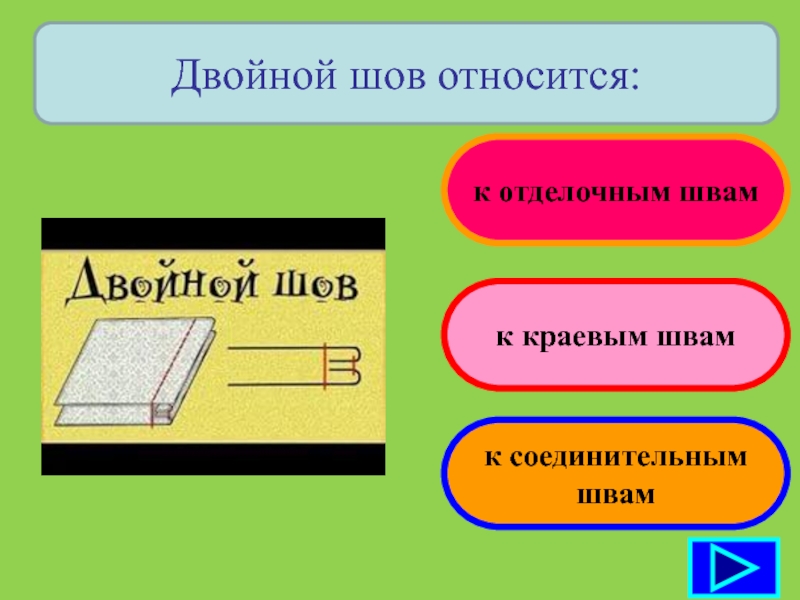 Двойной шов. Соединительный двойной шов. Двойной шов схема. Двойной шов относится к группе.