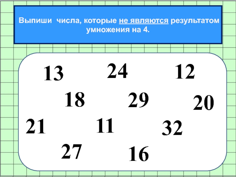 Выпишите из чисел 6. Зачеркни числа которые не являются результатом умножения на 3. Вычеркни числа которые не входят в таблицу умножения. Числа которые не являются результатом умножения на 4. Зачеркни числа которые не являются результатом умножения на 5.