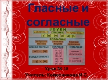 Презентация к уроку русского языка во 2 классе на тему 