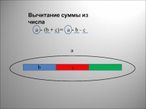 Презентация к уроку 