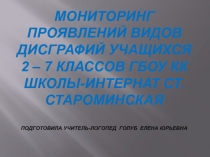 Мониторинг проявлений видов дисграфий учащихся 2 – 7 классов ГБОУ КК школы-интернат ст.Староминская