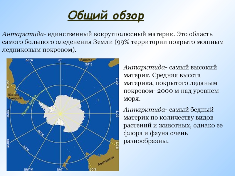 План характеристики географического положения антарктиды