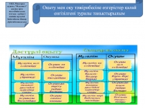 О?ыту мен о?у т?жірибесіне ?згерістер ?алай енгізілгені туралы таныстырылым