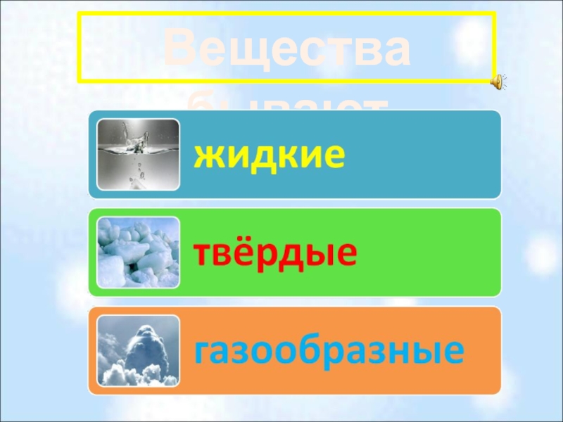 Модель веществ окружающий мир 3 класс. Тела и вещества окружающий мир 2 класс. Тела вещества частицы для детей фон. Загадки по теме тело и вещество. Роса это тело или вещество.