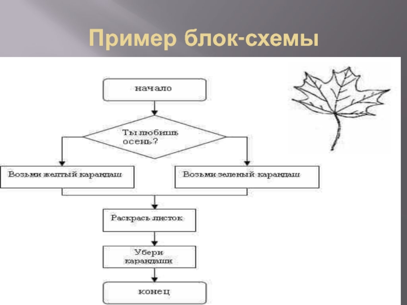 Блок схема прилагательное