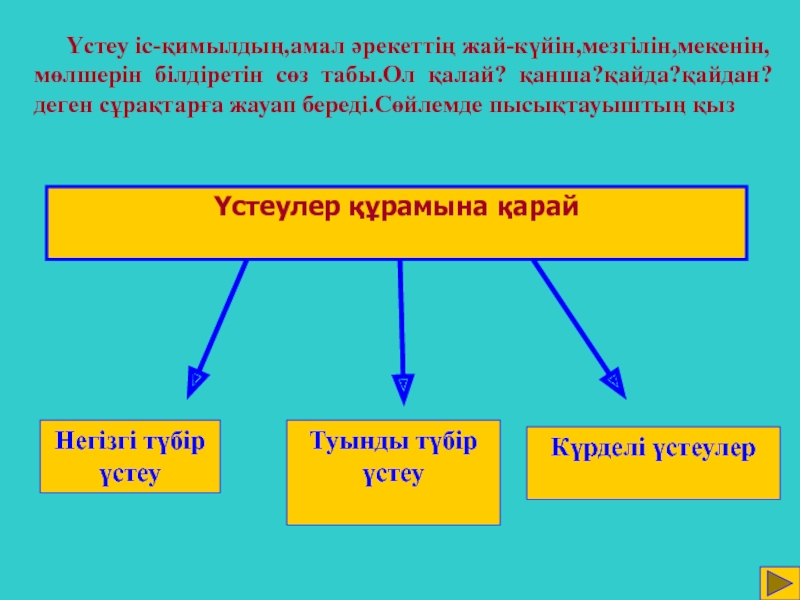 Сөз табы