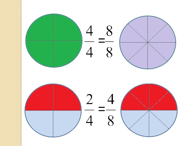 Дроби картинки для детей
