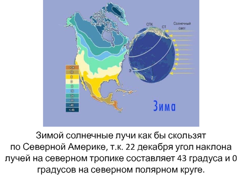 Линии тропика северной америки