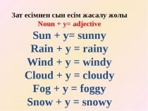 Презентация по английскому языку 